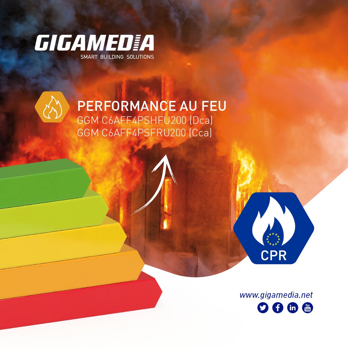 GIGAMEDIA_NET's tweet photo. Facilitez vos chantiers grâce au box de câble CAT6A F/FTP Dca &amp; Cca intégrant un touret.
Dca version 👉 https://t.co/XazeuG7u2o
Cca version 👉 https://t.co/JnNdP8BWFU
 
#GIGAMEDIA #efficient #copper #cabling #cablingsystems #smartbuildingssolutions #systemedecablage #cuivre https://t.co/70SzyJrBNC
