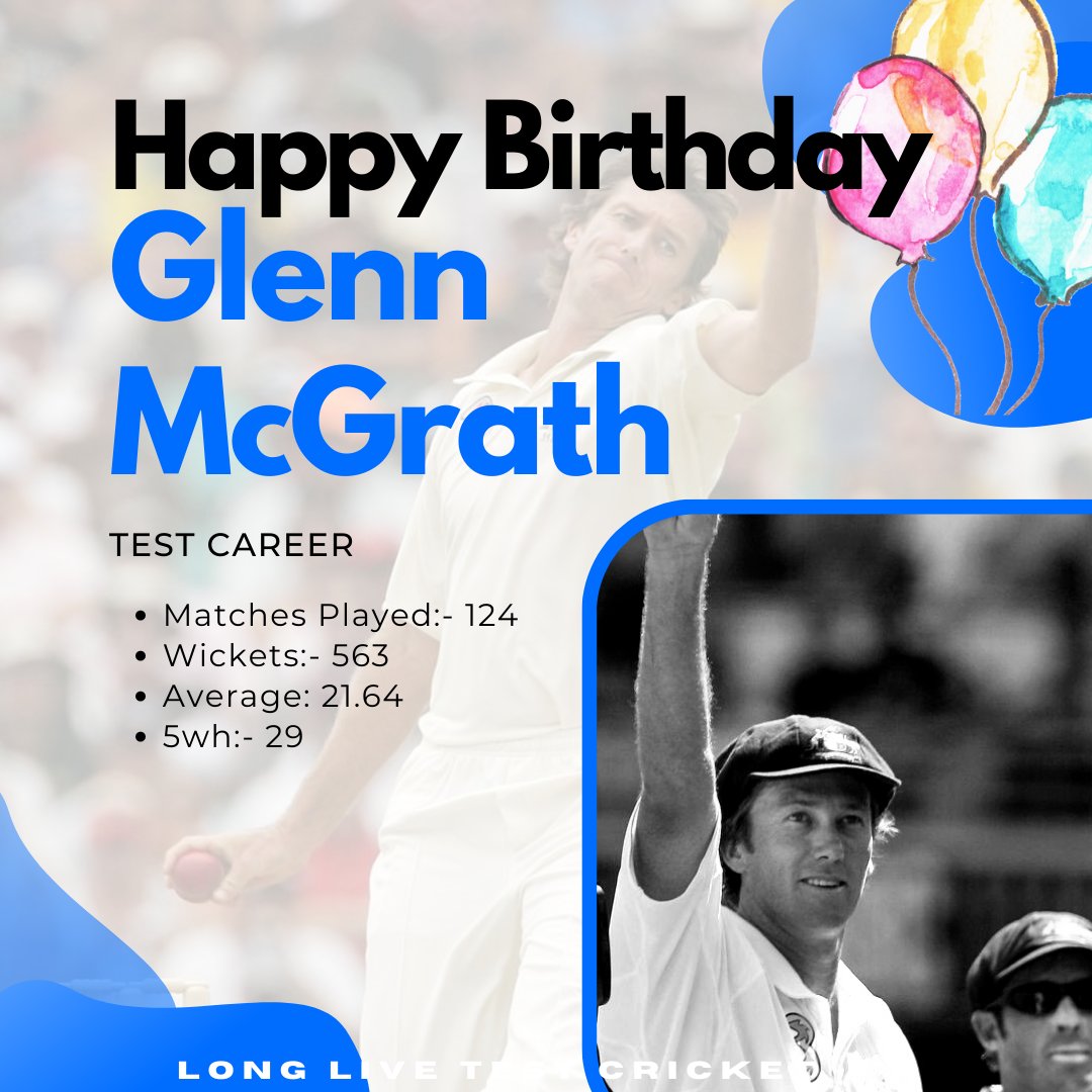 A very happy birthday to Glenn McGrath.    