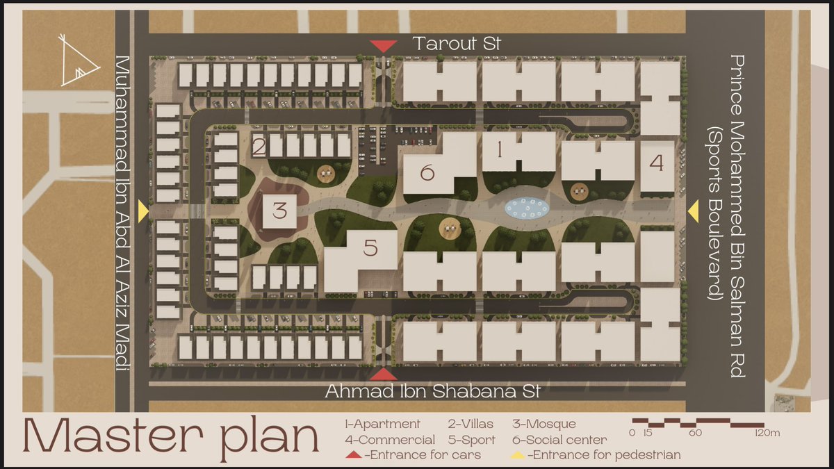 Arch. Nawaf tweet media