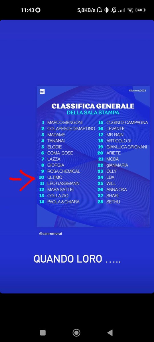 mindofvale's tweet image. Ultimo si è redento mettendoci la faccia in video e interviste dopo aver perso veramente la sciabarabba e ora sorride in ricordo della propria figura di m. 
E poi c'è #Blanco che scrive le letterine su IG 👍
#Sanremo2023