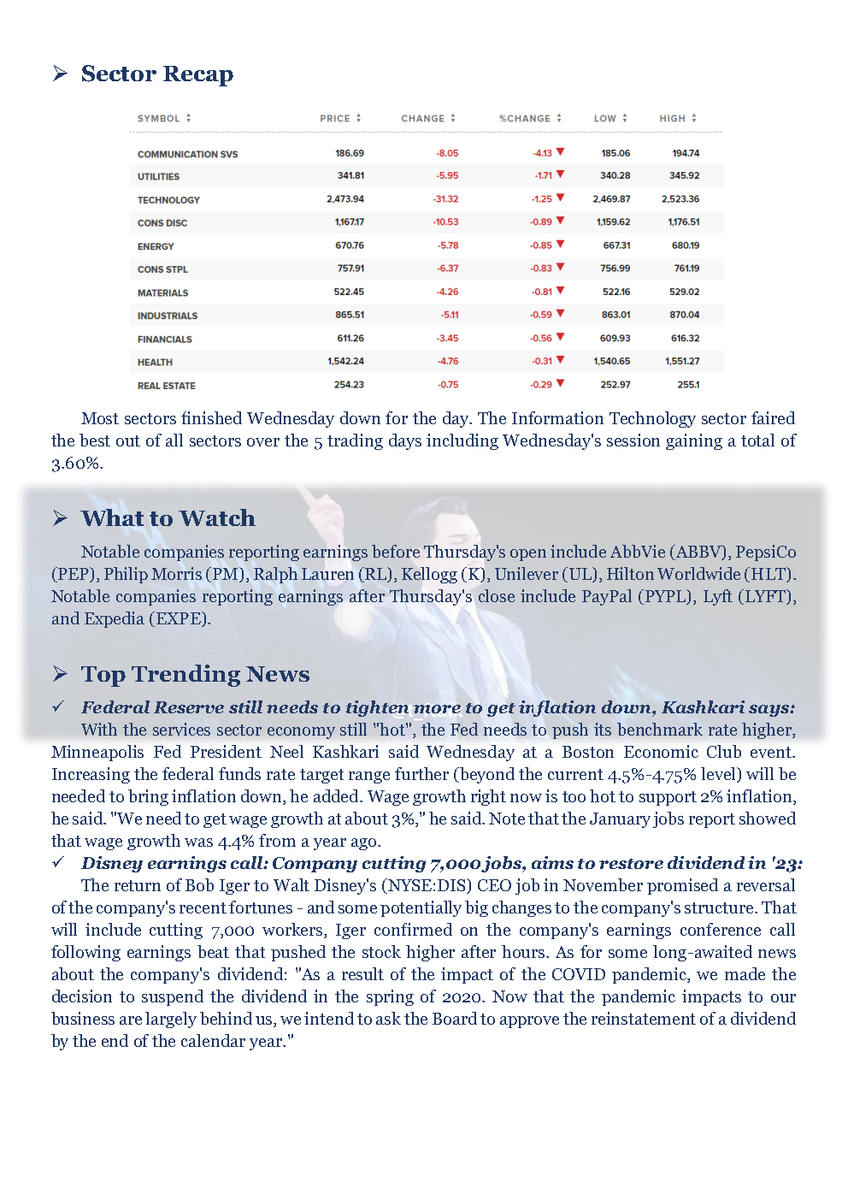 t_ftalk's tweet photo. #tftalks #morning #StockMarket 20230209 TF's Market Breakfast, Enjoy! https://t.co/EFmdYR84Bz