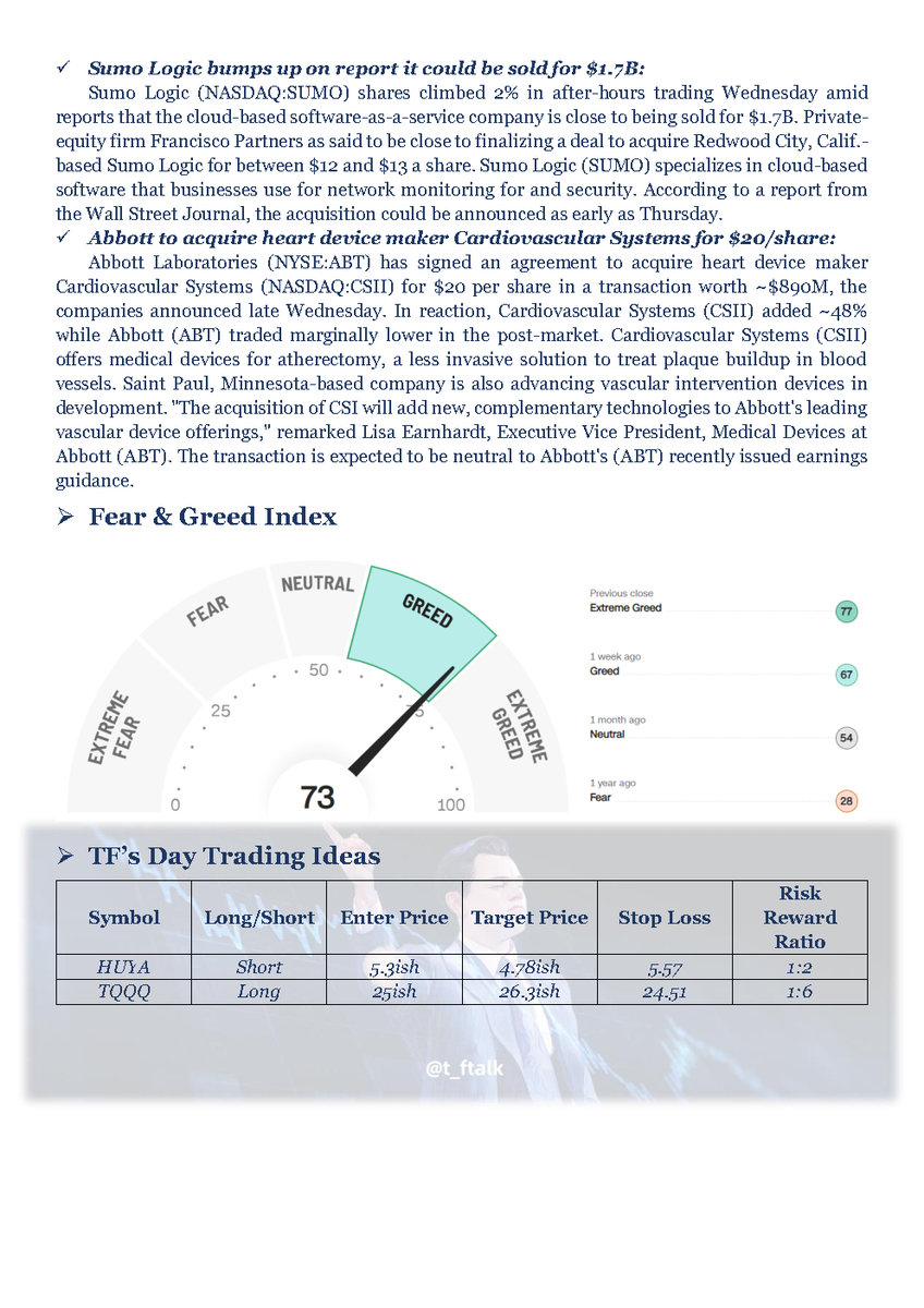 t_ftalk's tweet photo. #tftalks #morning #StockMarket 20230209 TF's Market Breakfast, Enjoy! https://t.co/EFmdYR84Bz