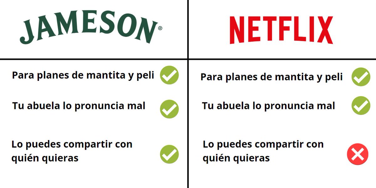 Prueba la nueva suscripción a Jameson Irish Whiskey por  15.95€ euros la botella. Podrás compartirla con quién quieras... dónde quieras.

#Netflix