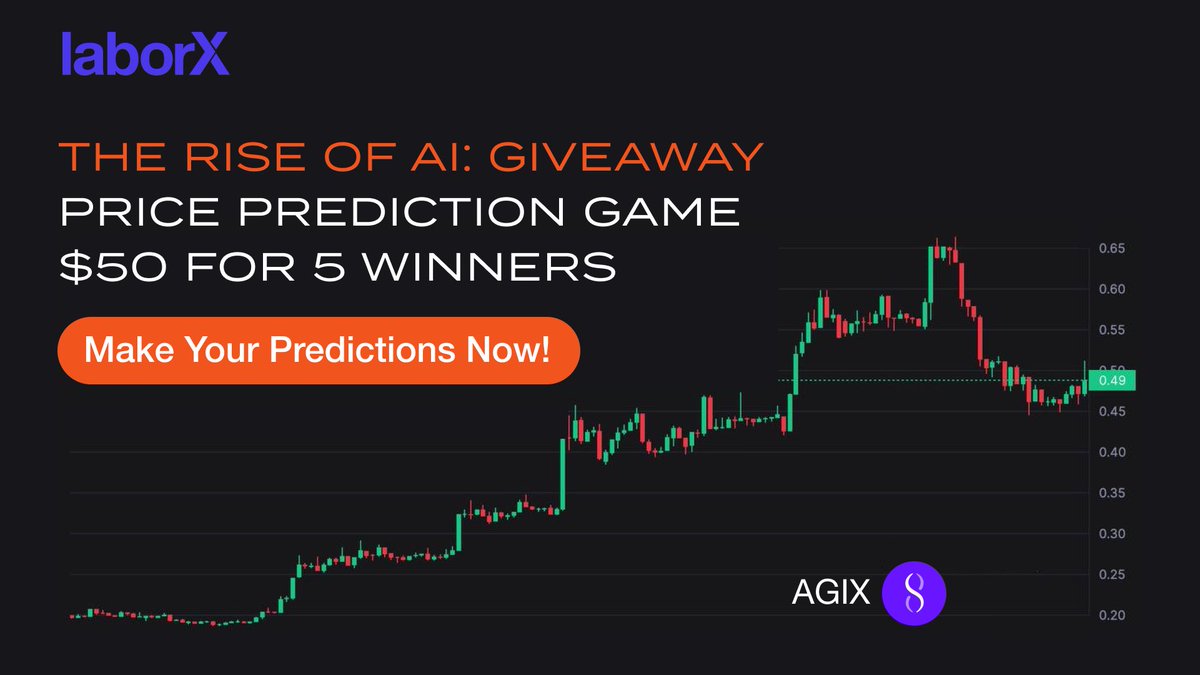 LaborXNews's tweet photo. 🤖 The Rise of AI: #Giveaway 🤖

We’re giving away $50 to 5 winners who correctly guess what the price of $AGIX will be @ 12 FEB 23:59 UTC

To enter:
1. Like &amp; RT
2. Follow @LaborXNews
3. Comment your price prediction

E.g $0.1234 USD 🦾 

Current price ⬇️
https://t.co/NGcZ2dWuxf https://t.co/qpxuN7gkJu