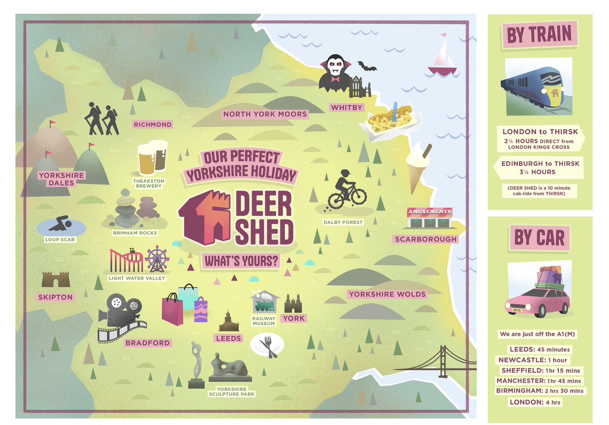 Sitting at the heart of North Yorkshire and the start of the summer holidays, Deer Shed is a pretty great launchpad for your family holiday!

We’ve mapped out a bit of a guide with some places we love to go 🤍

deershedfestival.com/experience/hol…