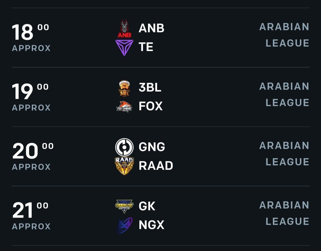 #AL Day 5 Predictions : 

@TripleeEsports Win
@FoxGamingMA Win
<a href="/SportsGng/">GnG Esports</a> Win
@Geekay_Esports Win