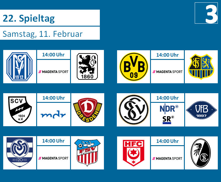 liga3online's tweet photo. Spieltag! Zwei Spiele werden live im Free-TV übertragen:
https://t.co/kDAZ9Qv8Ln
#SVMTSV #SCVSGD #MSVFSV #BVBFCS #SVEVFB #HFCSCF https://t.co/4Zjl9dzR0G