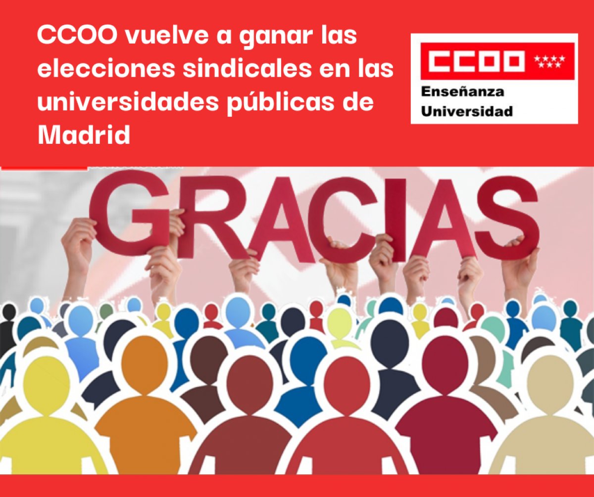 CCOOEducaMa's tweet photo. 💪🏼#CCOO vuelve 𝗮 𝗴𝗮𝗻𝗮𝗿 las elecciones sindicales
en las universidades públicas de Madrid y revalida la posición de primer sindicato con el 40,98 % de la representación🔽
⭕️⭕️PaseLoquePase
#CCOOContigo #decidimos #actuamos #ganamos
@CCOO @UnaiSordo
https://t.co/Mg9q6GKyj6 https://t.co/JIEErqfsea