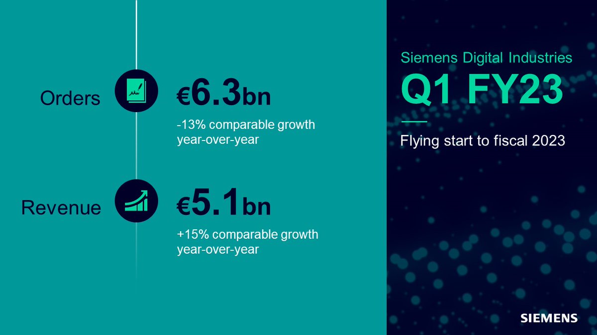 Cedrik Neike tweet media