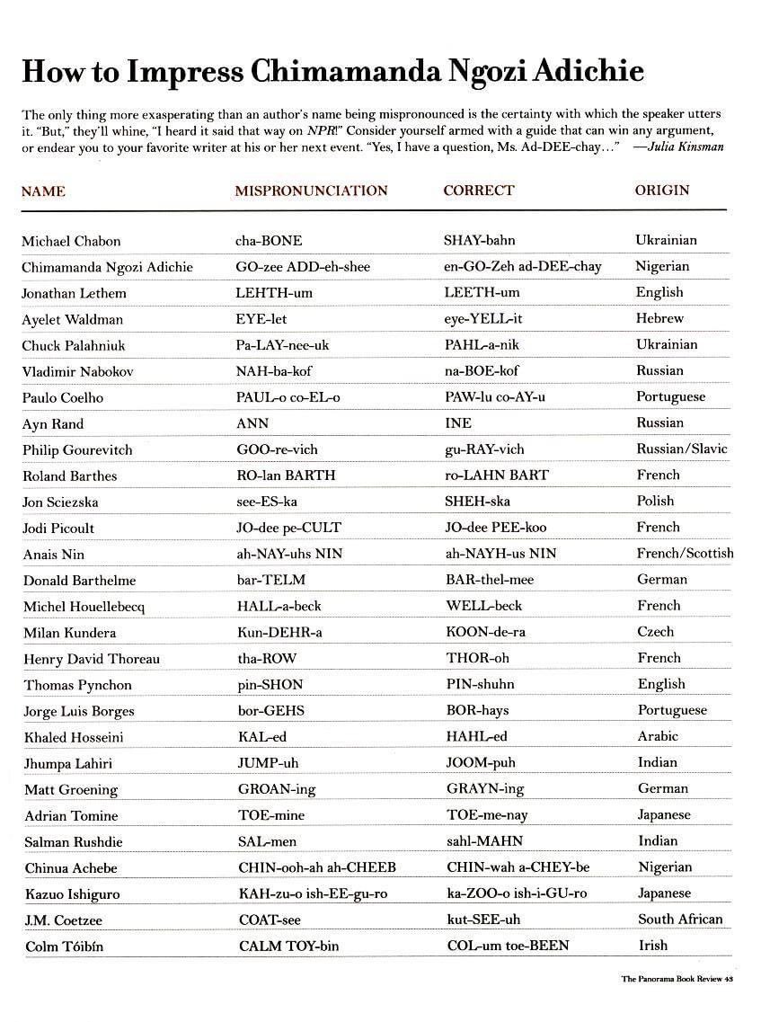 I always find this list of how to pronounce author’s names fascinating and helpful!