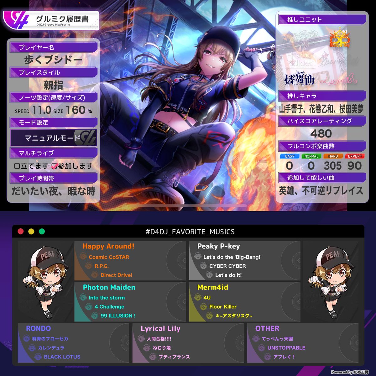 Bushido0620's tweet photo. 11thの余韻そのままにガルパ履歴書更新！
そしてついでにグルミク,プロセカの履歴書も作りました！
気軽に絡んでください！
#ガルパ #バンドリ
#プロセカ 
#グルミク
#バンドリ履歴書
#プロセカ履歴書 
#グルミク履歴書
#バンドリーマーと繋がりたい https://t.co/lXWIKEF1kx