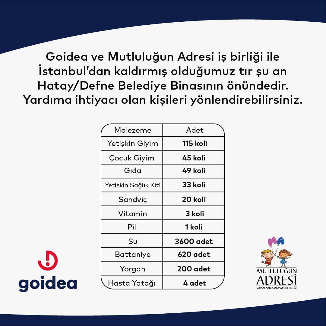 Goidea ve Mutluluğun Adresi iş birliğiyle hazırlamış olduğumuz insani yardım desteğimizi Hatay/Defne Belediye Binasına ulaştırmış bulunuyoruz. İhtiyaç sahibi kişileri yönlendirmenizi rica ederiz. 

#deprem