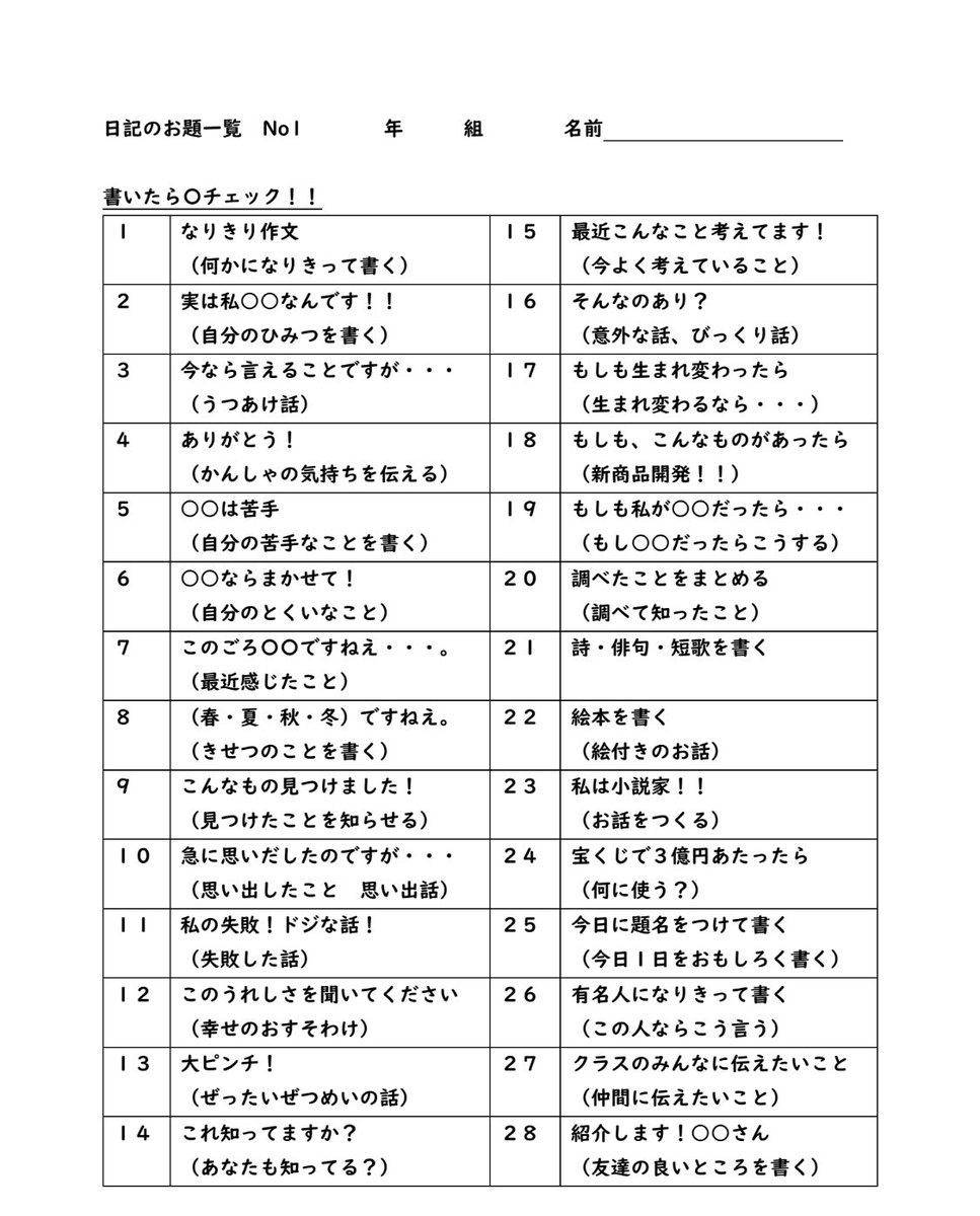 adi_classroom's tweet photo. 日記が停滞している時は、いつもお題プリントを渡します。自学も同じ。これだけで変わる子は大きく変わる。 https://t.co/zP9X3LZQ82