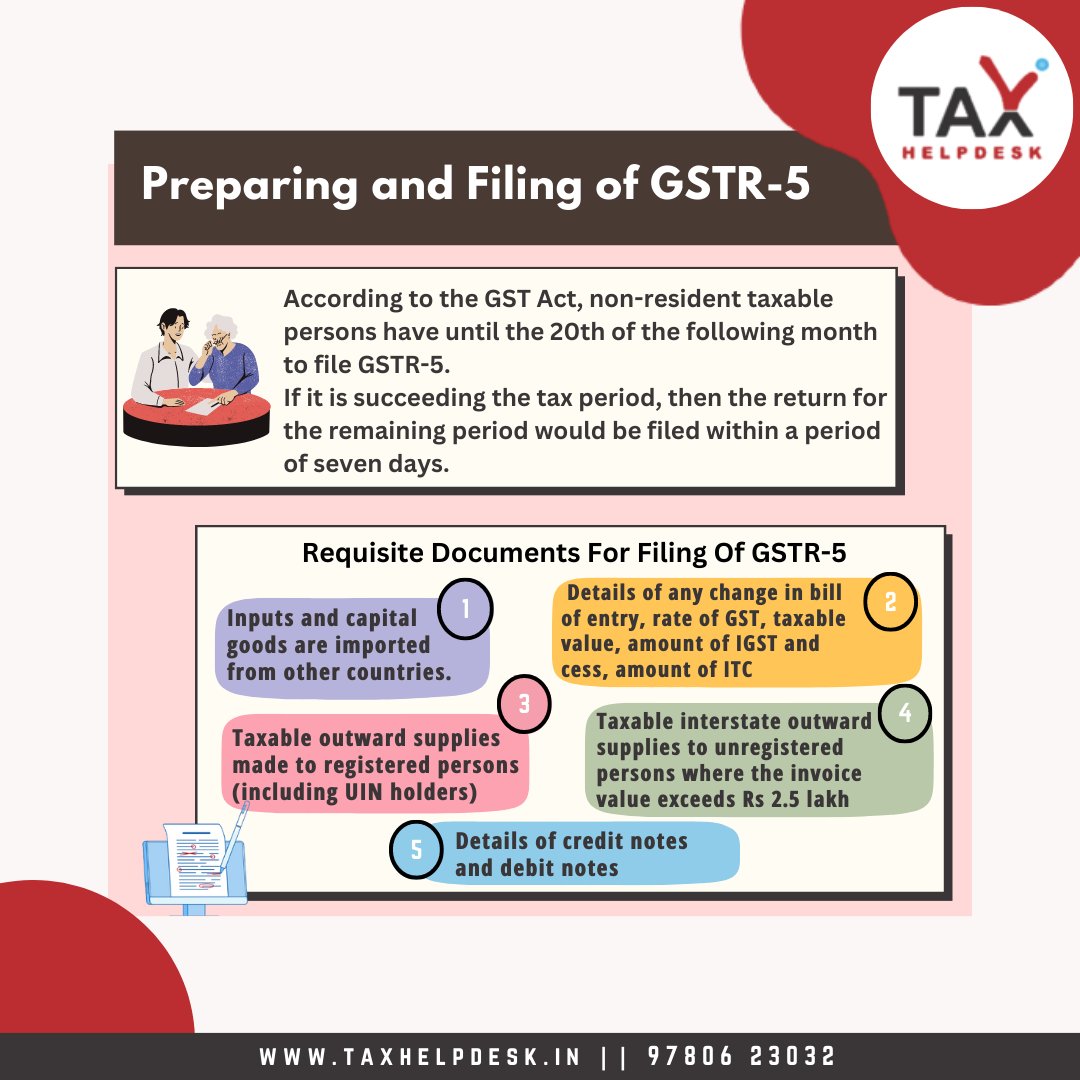 To get your services done, visit taxhelpdesk.in/product/gstr-5…

#gstr5 #gstfiling #gstreturn #gst #gstregistration #return #taxation #taxpayer #gstindia #business #taxpayer #taxprofessional #savetaxes #fintech #investing #investments #financialplanning #india #digitalindia #taxhelpdesk