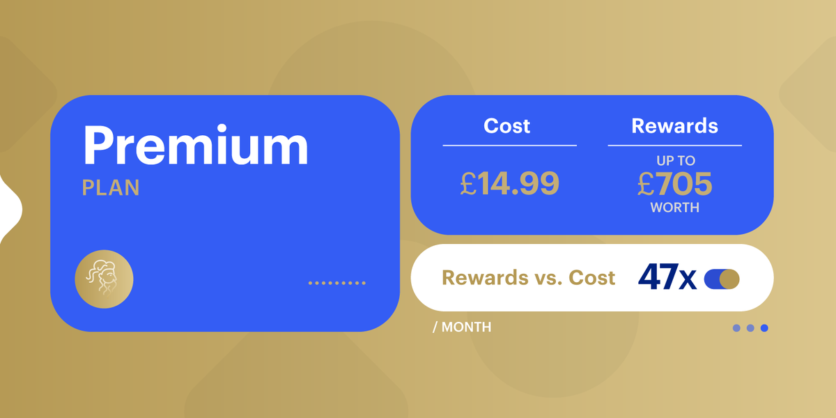 plutus's tweet photo. On the 𝗣𝗿𝗲𝗺𝗶𝘂𝗺 plan, you can earn £705 worth of $PLU rewards each month for less than £15!

That's 47x the monthly subscription fee 🤯

• 3 Perks
• 3% rewards on £22,500 card spend / month

Order today 👇
https://t.co/0p96fTqiyh https://t.co/Co8aDV38VX
