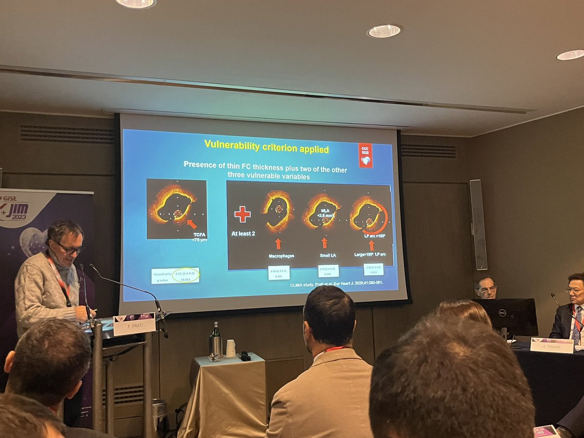 giuliamasiero3's tweet photo. #lunch symposium #JIMGISE2023 

#OCT role 

1️⃣ to address plaque composition

2️⃣ to understand stent failure 

3️⃣ to guide/optimise PCI

4️⃣ in vulnerable plaque?!

@sicigise 

#INTERCLIMA study #CLIOPCI study https://t.co/EMs0uucAmg