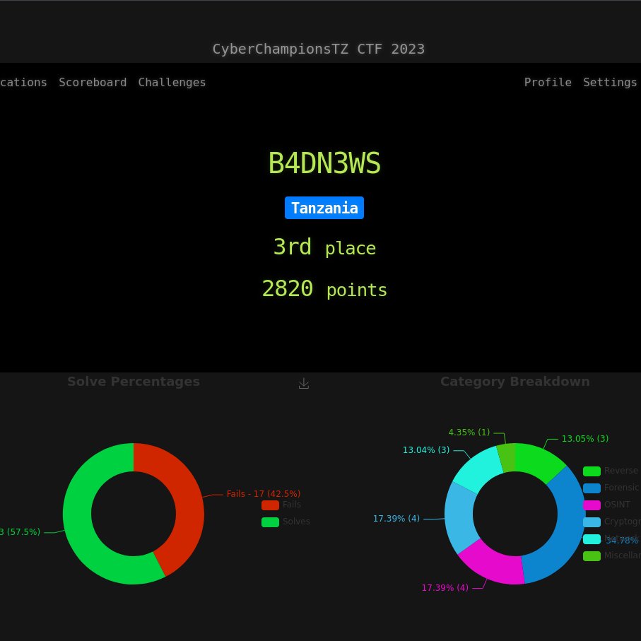 stuxnet8 (@stuxkyle8) on Twitter photo 