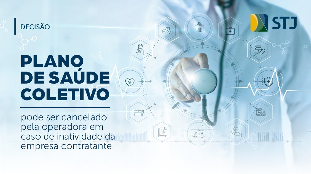 STJnoticias's tweet image. A Terceira Turma do STJ decidiu que a inatividade da empresa contratante de plano de saúde coletivo autoriza a rescisão unilateral do contrato pela operadora. Saiba mais: kli.cx/j69u