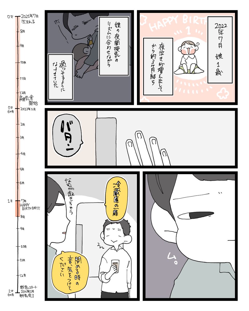 #娘の断乳記録 ⑤(1/2) 