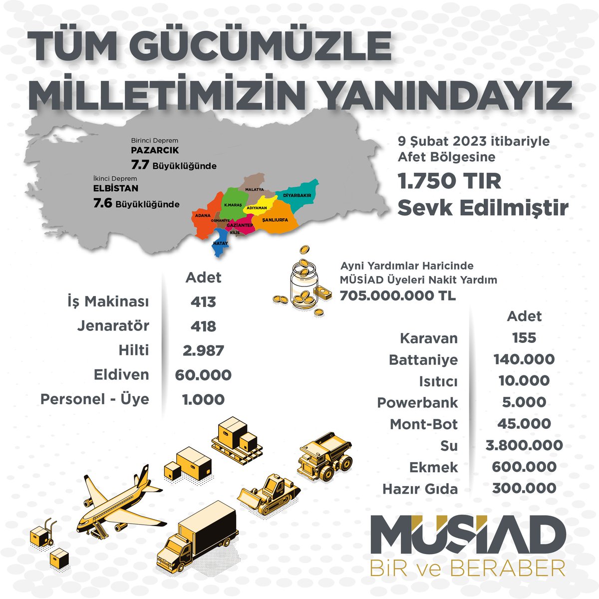 Tüm gücümüzle milletimizin yanındayız.
Yaralarımızı birlikte saracak, beraber ayağa kalkacağız.
#BirveBeraber