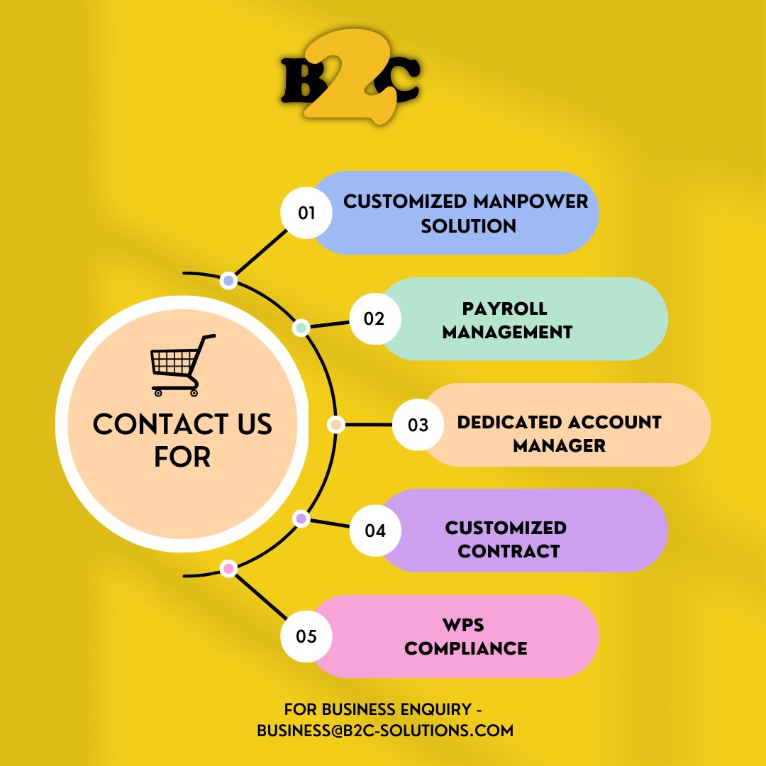 B2c_Solutions's tweet photo. Are you Struggling for Manpower Hiring ??

Let us help you find the right Solutions For Your Business.
Contact us on - 33949078

For Business Enquiry - business@b2c-solutions.com

#outsourcing #hiring #recruiting #staffing #construction https://t.co/NyGiXFJwup