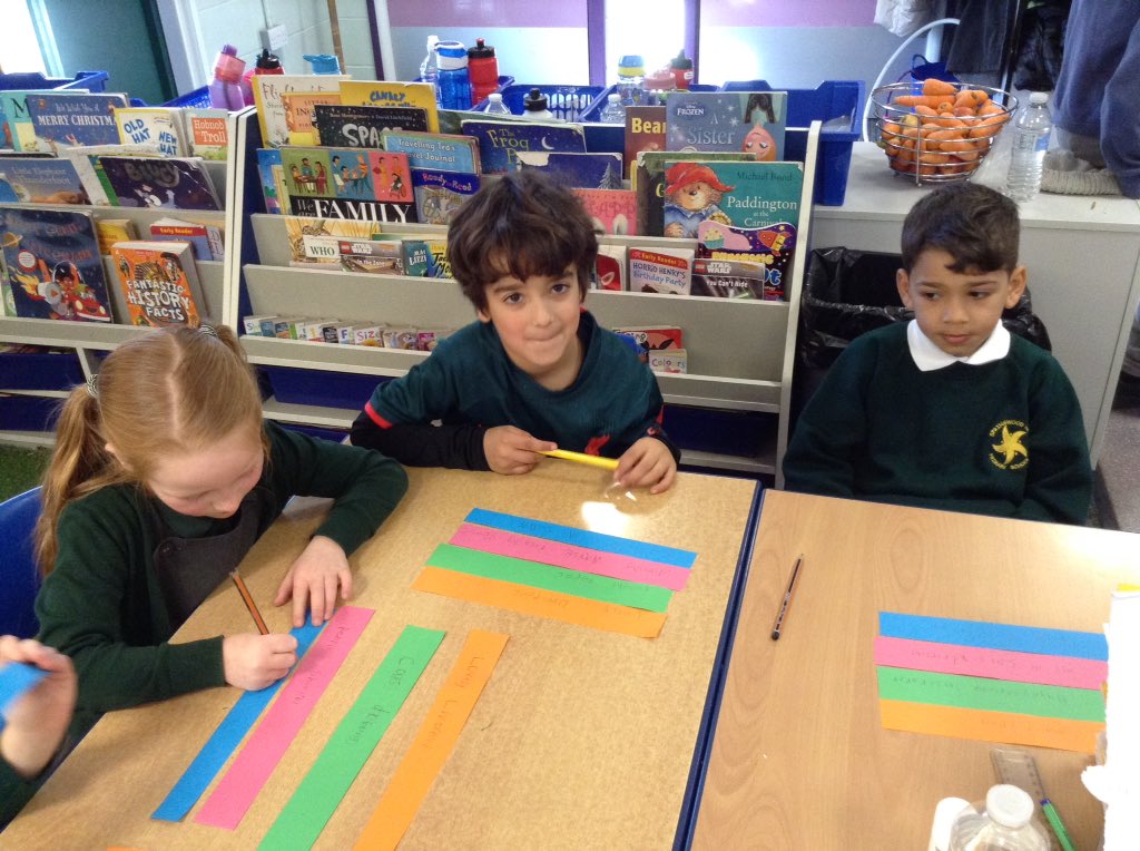 Year 2 tweet media