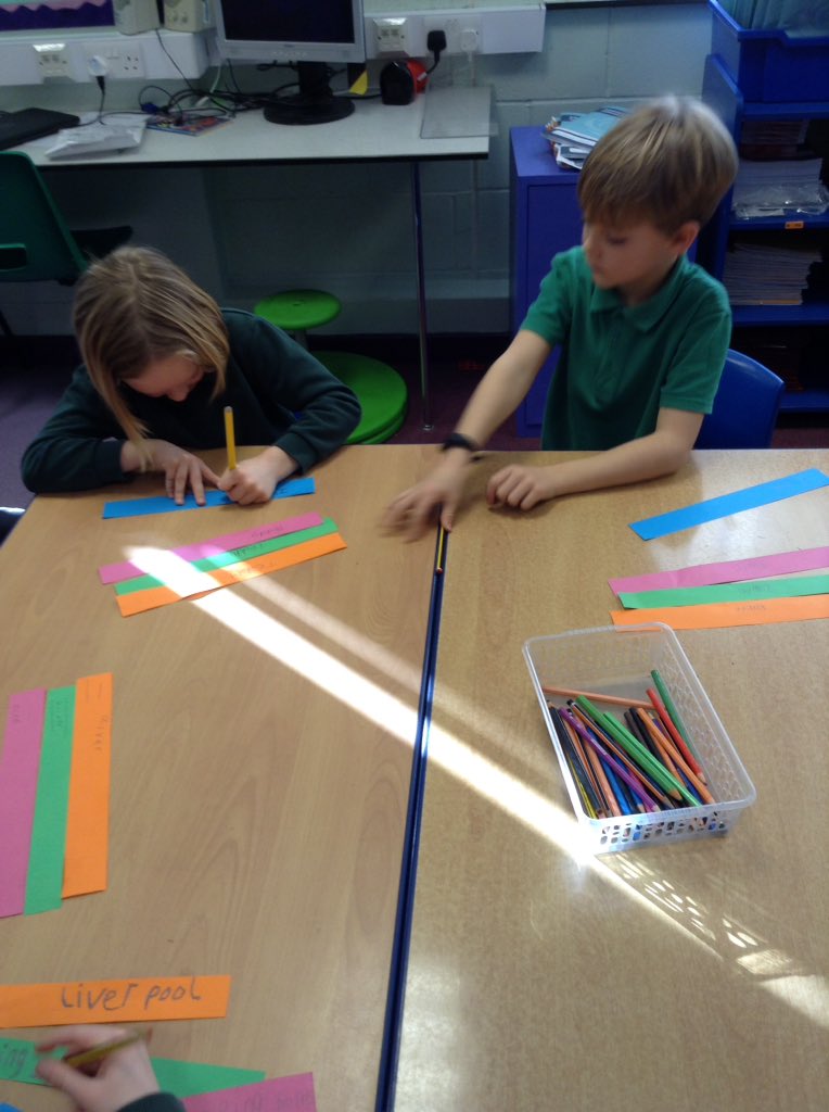 In English we have been creating our own poems about our city. We have thought about the things we can see and hear in Liverpool and tried hard to use alliteration. #swhenglish