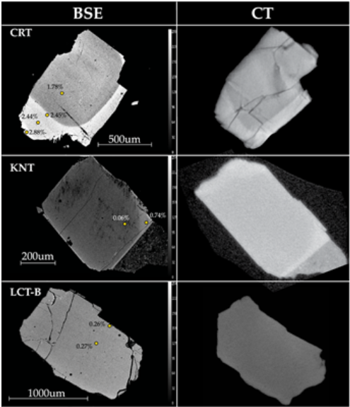 American Mineralogist:
3D zoning of barium in alkali feldspar

doi.org/10.2138/am-202…

Lubbers et al. used (microCT) to observe 3D chemical zoning in natural sanidine minerals. Implications for petrological tools that interpret mineral zoning (e.g., diffusion chronometry)