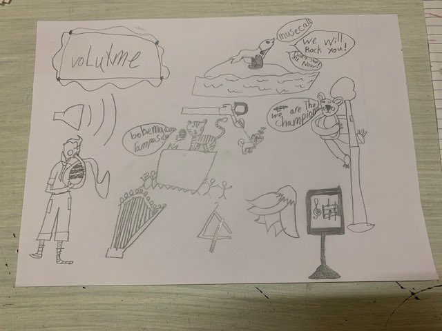LycaeumMusic's tweet photo. One of our wonderful young musicians got inspired to draw about some of the things she learned in one of our Online Group Courses - The Masked Maestro! Come join us!Courses starting again from the week commencing the 27th of February. Places are limited. 

https://t.co/Q417uSatxN https://t.co/fqbs3X4b5f