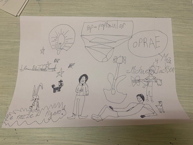 LycaeumMusic's tweet photo. One of our wonderful young musicians got inspired to draw about some of the things she learned in one of our Online Group Courses - The Masked Maestro! Come join us!Courses starting again from the week commencing the 27th of February. Places are limited. 

https://t.co/Q417uSatxN https://t.co/fqbs3X4b5f
