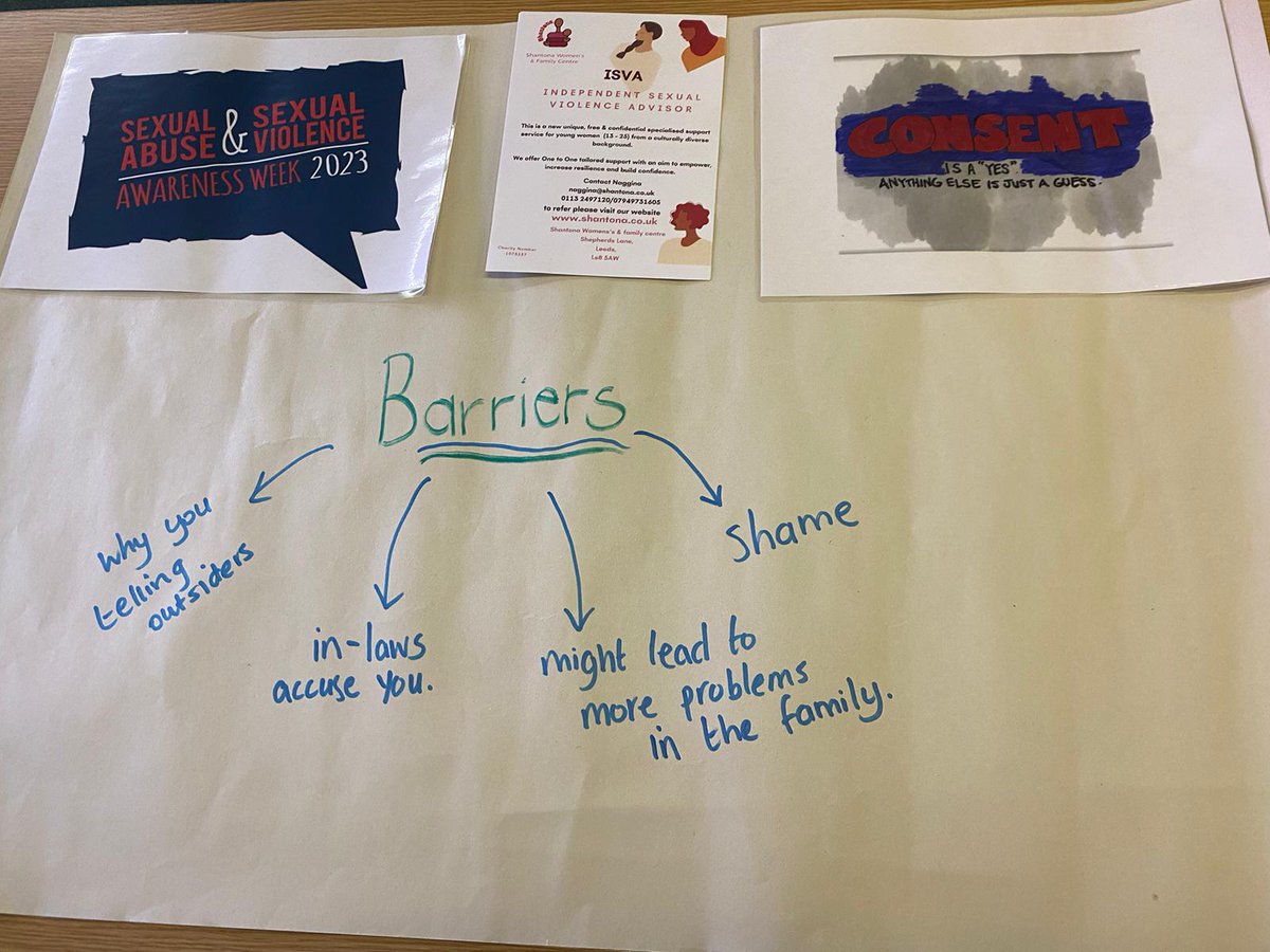 ShantonaLeeds's tweet photo. A difficult conversation for the ladies of conversation club today discussing the barriers they feel when it comes to reporting sexual violence or abuse #sasvaw2023 #itnotok https://t.co/653RunWDrQ
