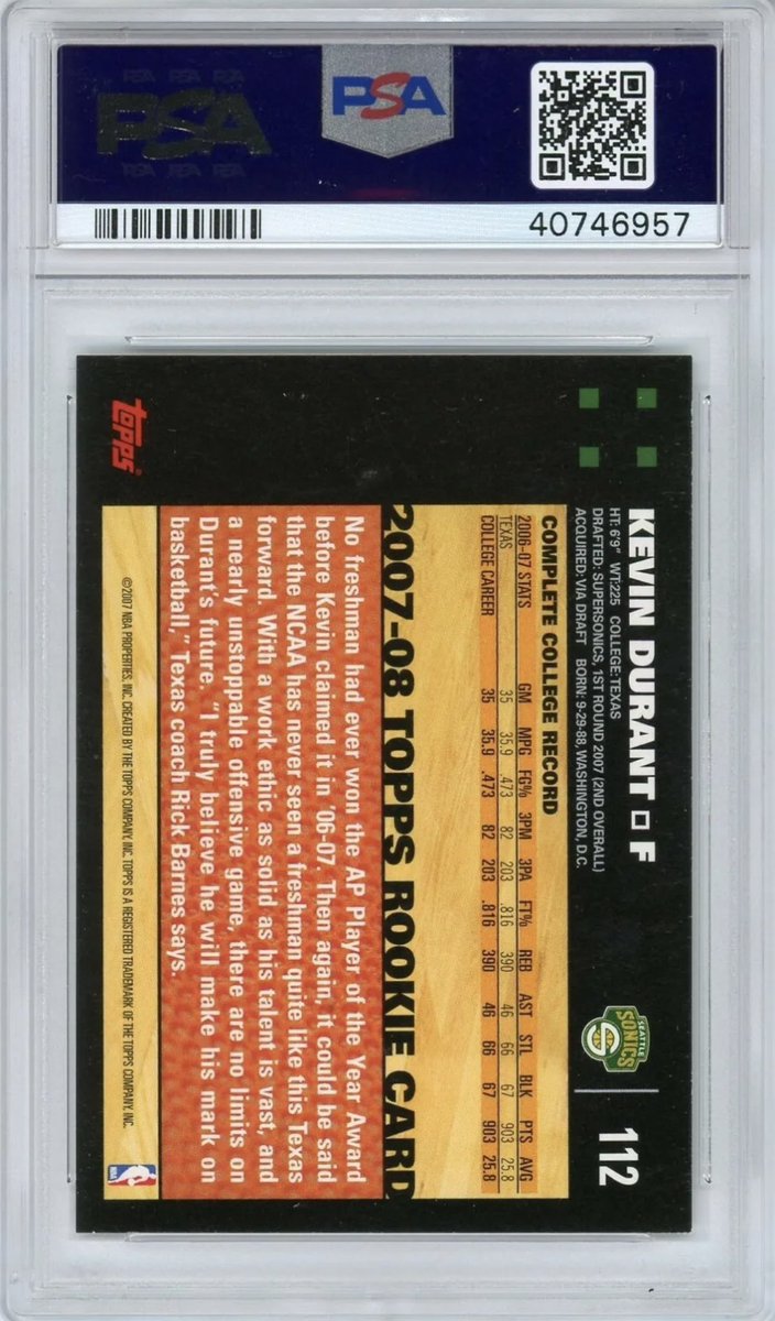 313Cardz's tweet photo. @stokesboyscards @sports_sell @SportsSell3 @ILOVECOLLECTIN1 @TonysCards @CardboardEchoes @HobbyConnector Durant Mosaic Translucence Case Hit $100

Durant RC black border PSA 9 $100

$185 shipped for both https://t.co/W1o19HRMcm