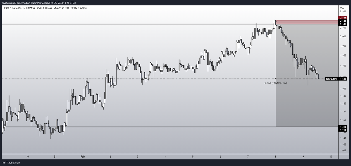 CryptoRonin tweet media