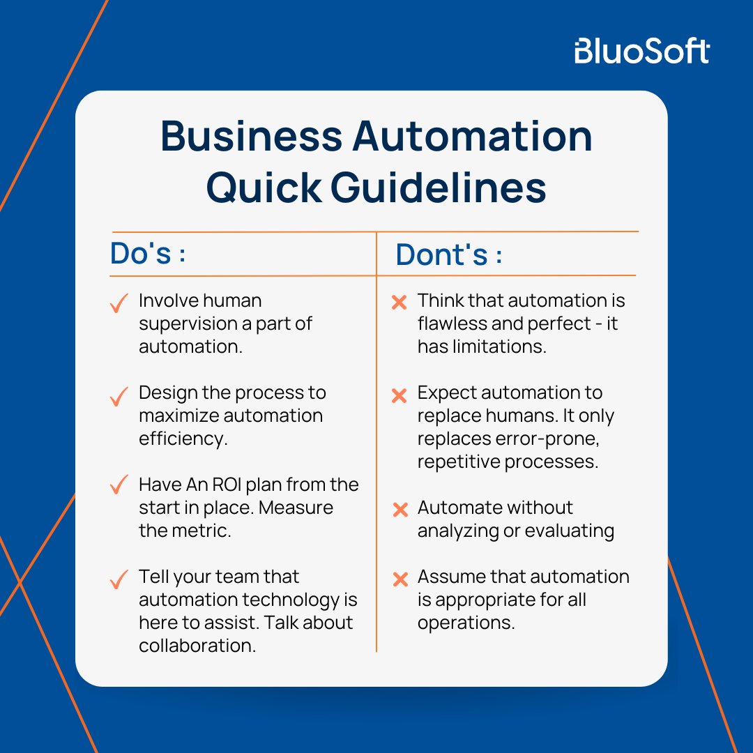 bluosoft's tweet photo. To ensure optimum use of automation, it is important to understand the basic do's and don'ts of automation.
Are there any specific do's and don'ts that you follow for making the best use of automation?
Here is what we recommend.
#bluosoft #AI #automation #IT #humanskill https://t.co/o4kbtkmcJ1