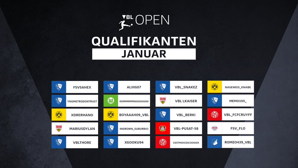 Die Januar-Qualifikanten! 👏

Diese 2️⃣0️⃣ Spieler haben sich für die #VBLOpen Playoffs qualifiziert ✔️ Darunter auch ein alter Bekannter: @drerhano 👀 Glückwunsch! 🎊

Wer ersetzt Dich beim Grand Final, wenn Du weiter so rasierst, Erhan? 😱

#VBL #VirtualBundesliga