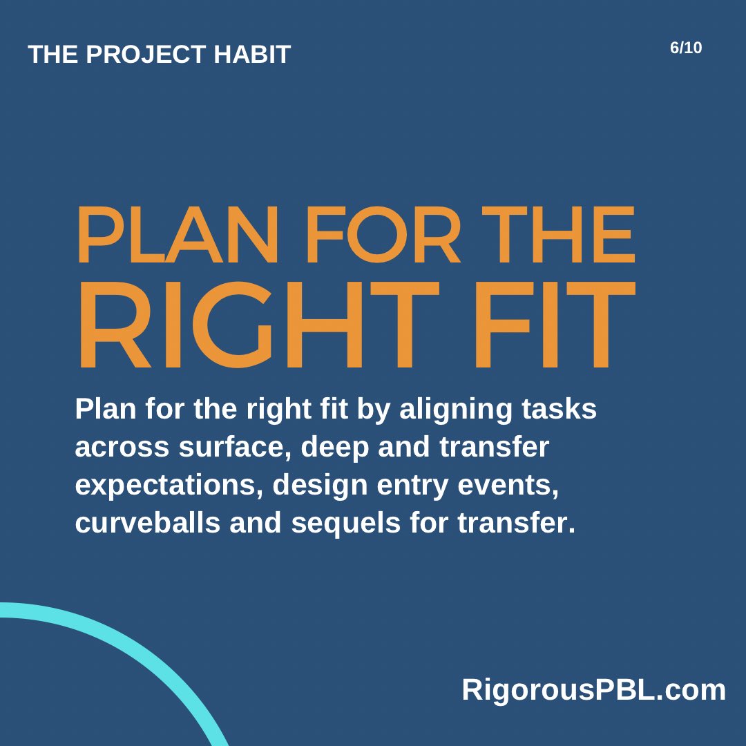 bloomberg_paul's tweet photo. Learn how to make https://t.co/qrAdTuE09w doable by @TheSocialCore coaches and authors @mmcdowell13 @SraKSMiller 👇🏼👇🏼
#ProjectHabit #RigorousPBL #IncludED https://t.co/U55iz8iIs7