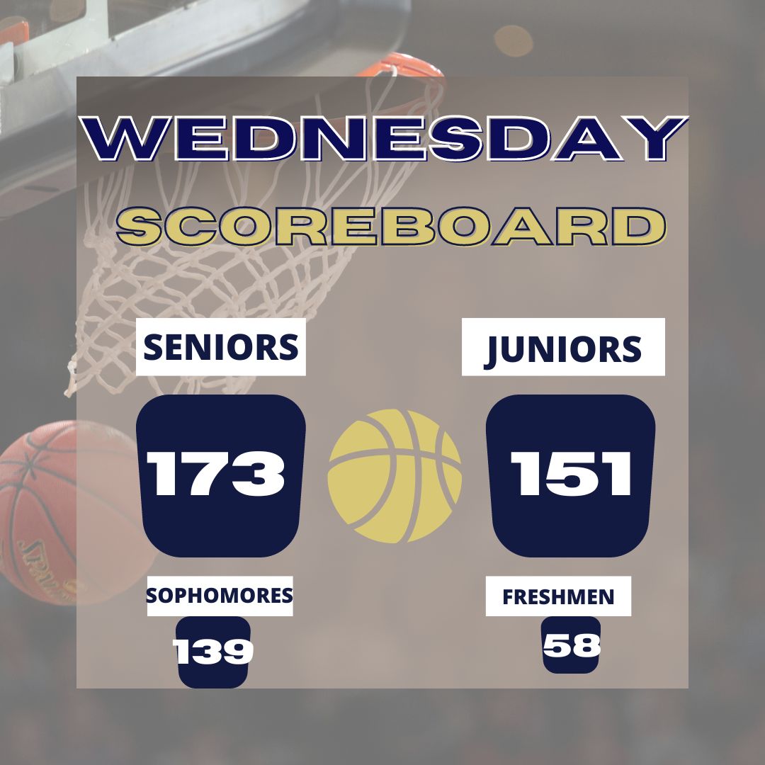 CWindhorst2's tweet photo. WEDNESDAY HOCO SCOREBOARD!! #AllForTheRockets #SCHSHOCO #SeniorsHoldingOnStrong #JuniorsSoClose #SophomoresTodaysYourDay #FreshmenDontStop #GamesAtLunch #CaptureTheFlags
@RocketPrincipal
@schsrocketsquad
@J_Renaissance https://t.co/Q5saHX1yyi