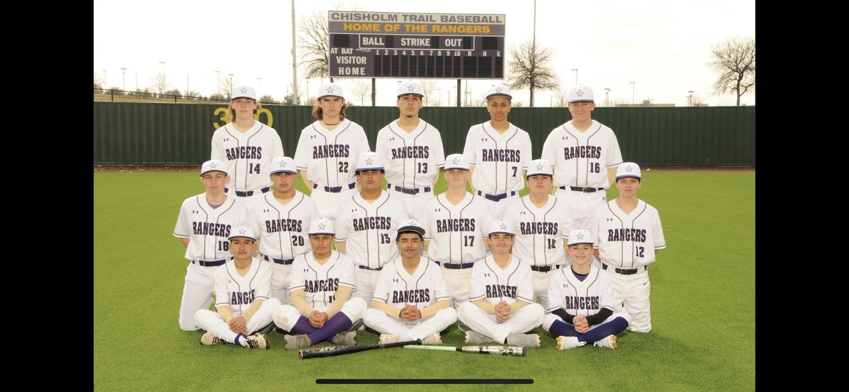 Your 2023 Chisholm Trail Rangers