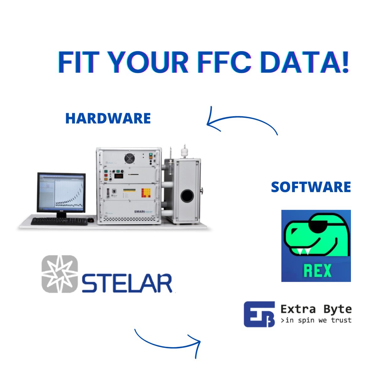 STELAR srl tweet media