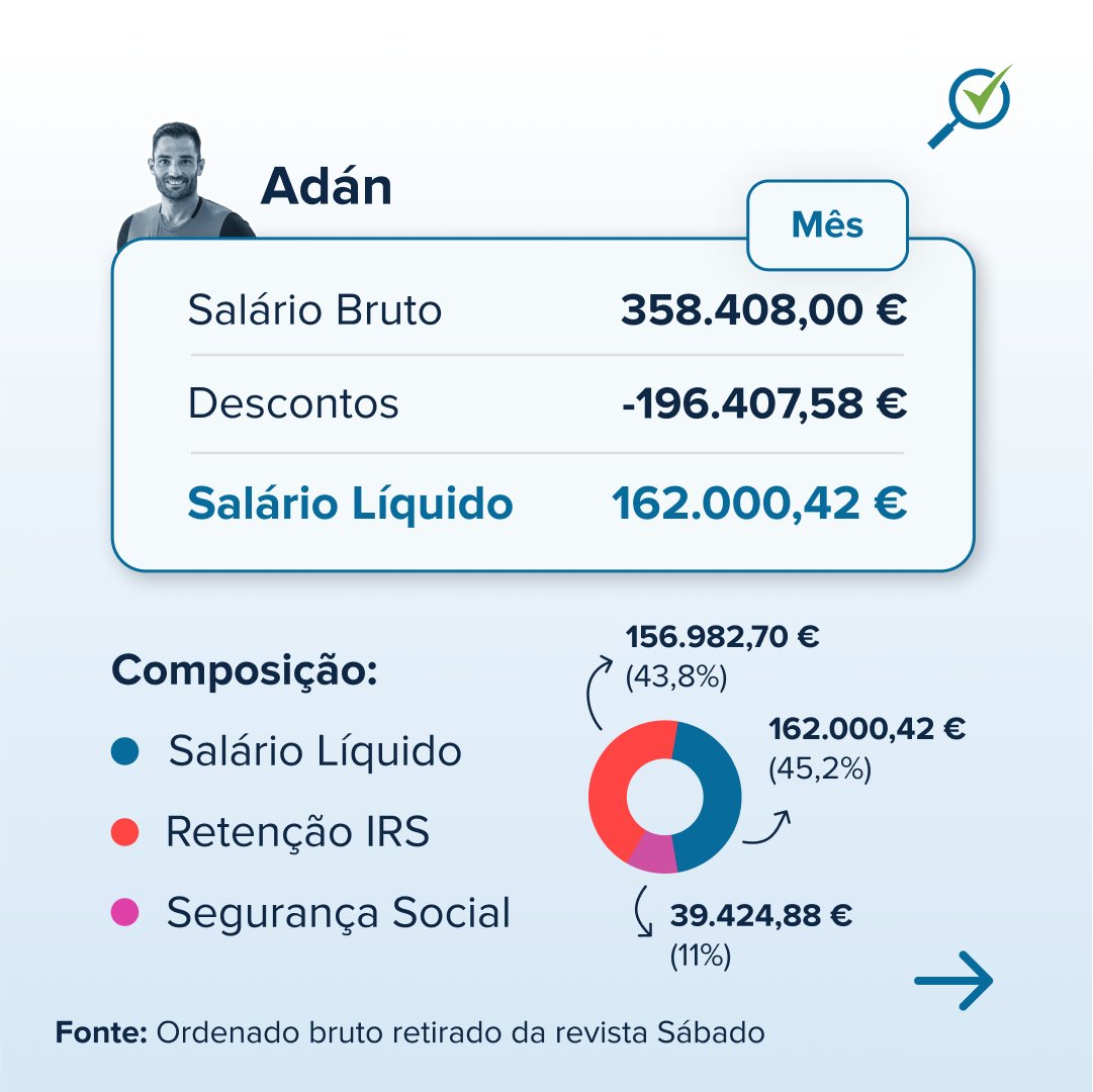 ComparaJá.pt tweet media