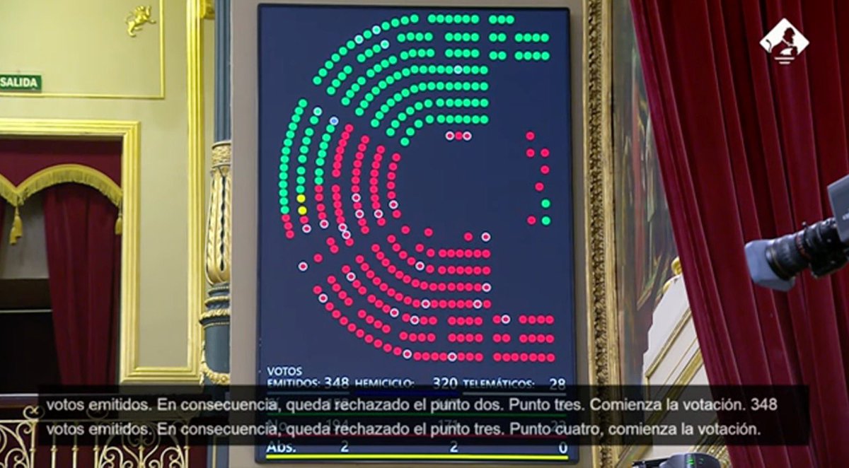 El PSOE acaba de votar en el Congreso en contra de rechazar un referéndum para Cataluña como el que le piden los nacionalistas. Esto hace unos años sería un escándalo mayúsculo. Hoy pasará desapercibido. Sánchez ha disuelto el PSOE.
