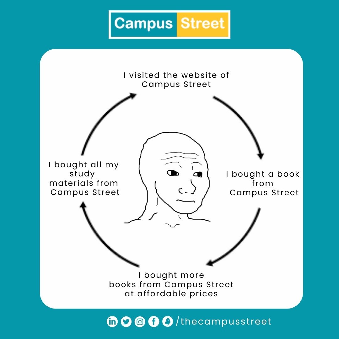 thecampusstreet's tweet photo. This is what happens when you get books at low price.
#campusstreet #books #studymaterials #memes #studymemes #studentsmemes #study #studentsfacts #studentslife #student #lifeofstudent #memeskiduniya #memesfordays #instagrammemes #funnymemes https://t.co/MZlgSC5M6P