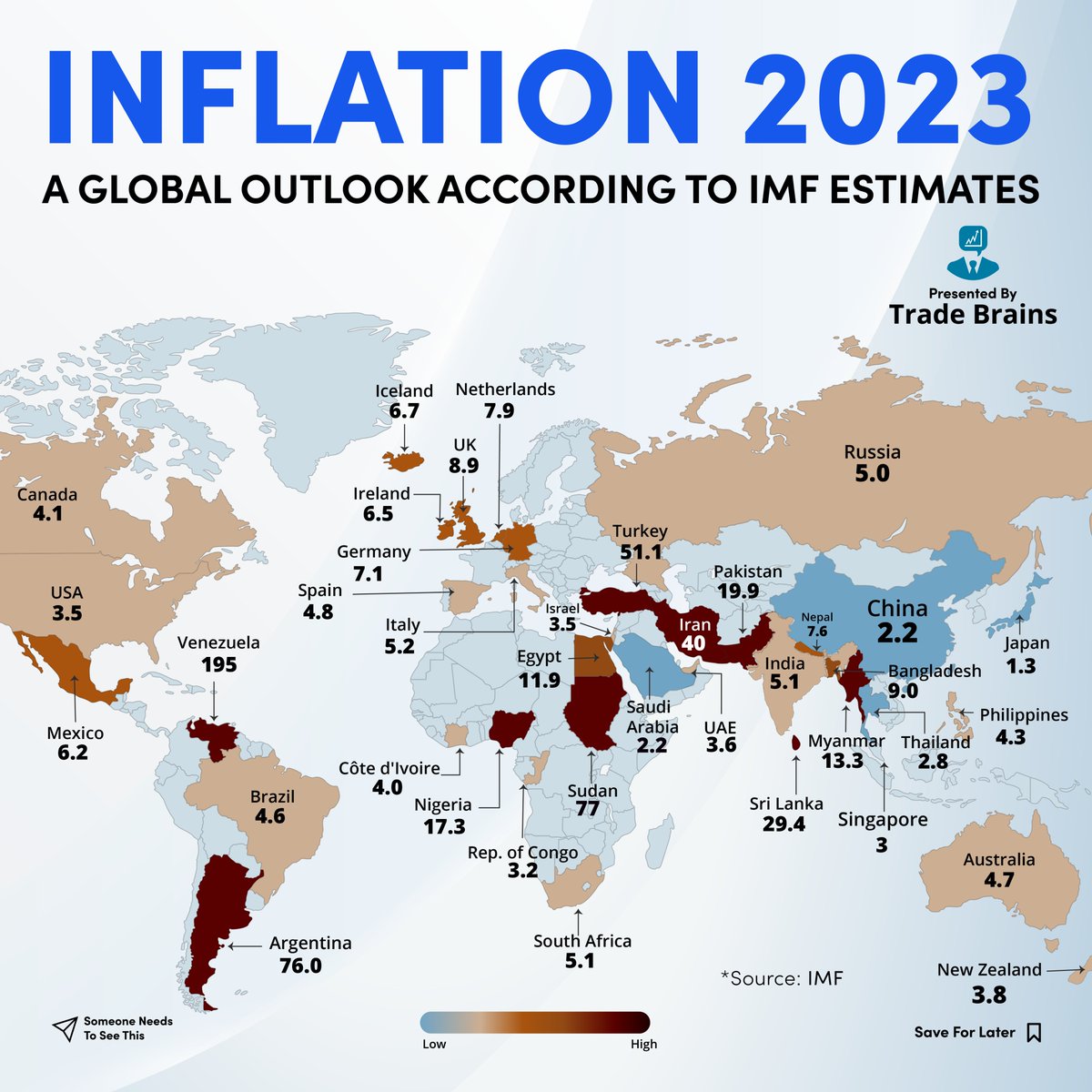 Trade Brains on Twitter "Inflation around the world!!"