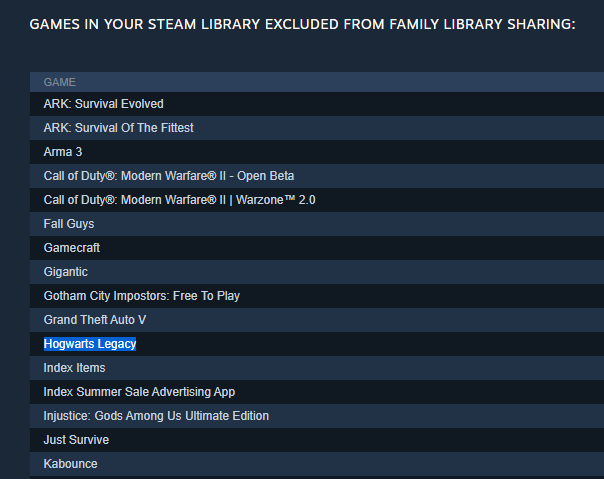 Sectimus's tweet photo. @WBGamesSupport It is now afternoon on 2/9 in the UK and it is still listed as an excluded title. Is there a certain time this comes available? https://t.co/qVSf6Dt7XG