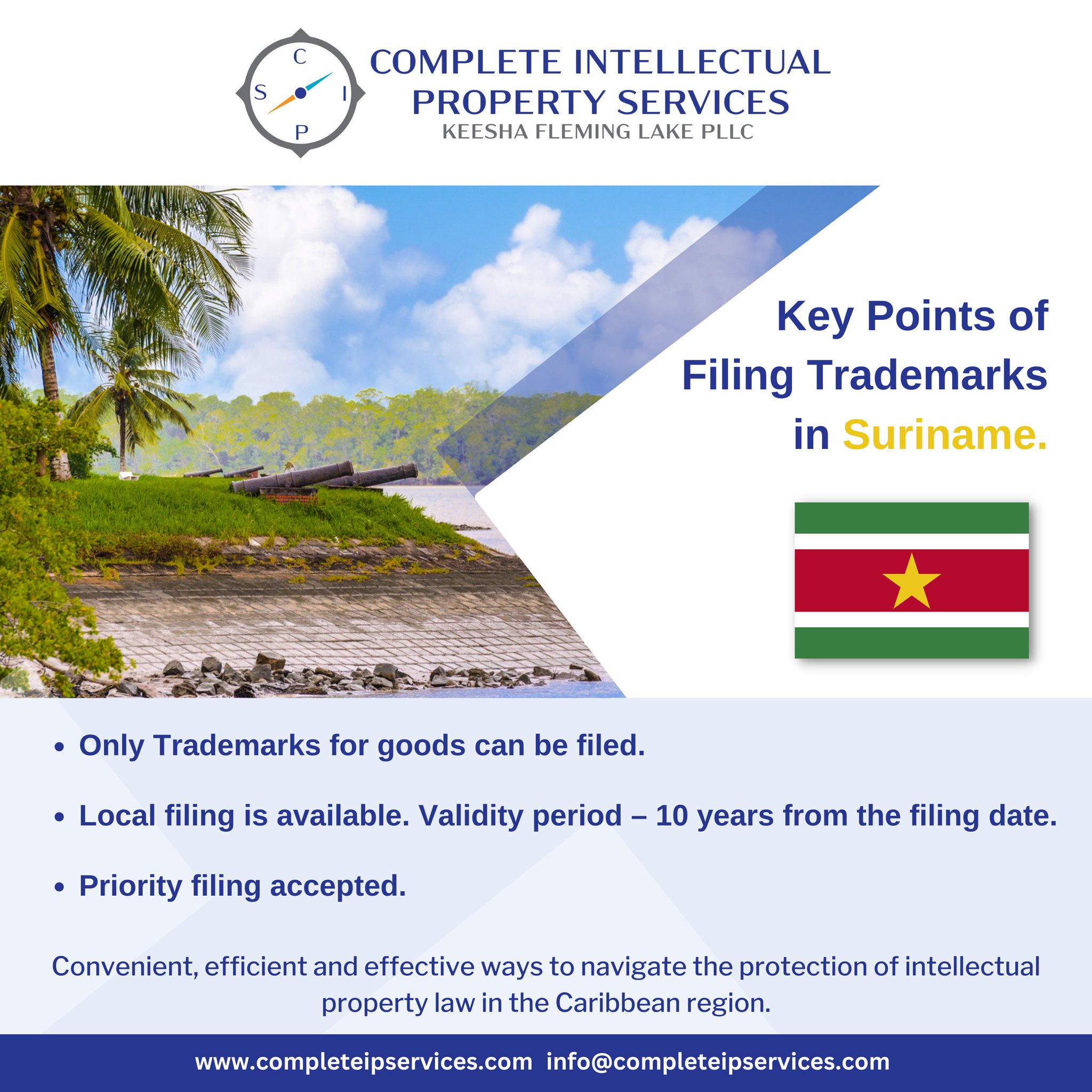 What is a Trademark Priority Date? - Gerben IP - gerbenlaw.com