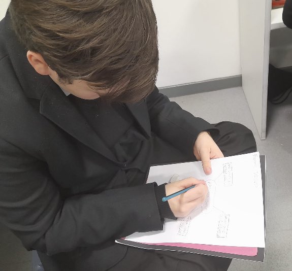 Key Stage Five ALS tweet media