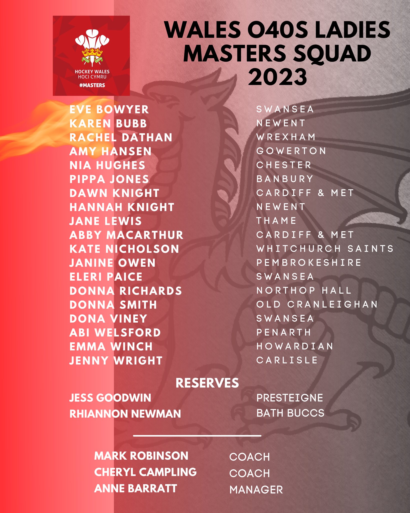 🏴󠁧󠁢󠁷󠁬󠁳󠁿 O40 Women’s Hockey on Twitter "Congratulations to all those