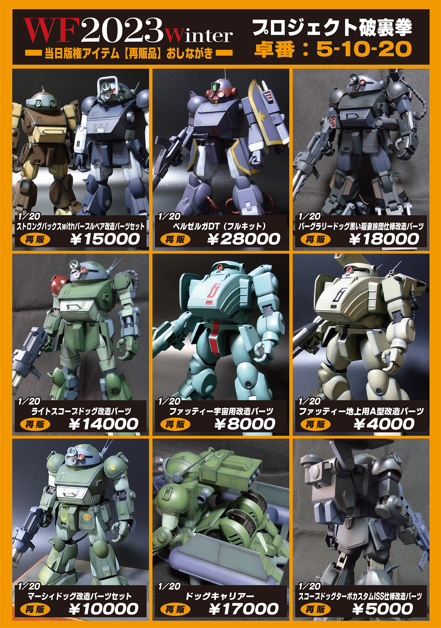 装甲騎兵ボトムズ] 1/20ファッティー地上用A型を再現可能な改造
