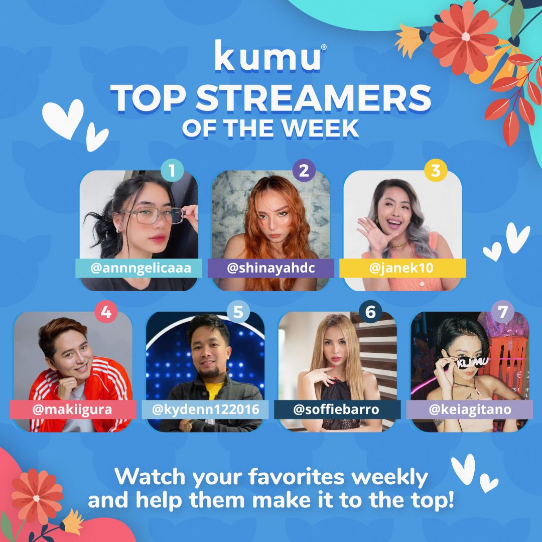 I know many of you are waiting for this list! Maganda talaga ang pasok ng LOVE month! Nakafollow ka na ba para di mo mafeel mag-isa? Congrats, besties! #TaraKumu 

@AngelicaGegante <a href="/shinayahdc/">ᯓ gayle ᡣ𐭩</a> Janek Makiigura Kyden <a href="/SoffieBarro/">Soffie barro</a> <a href="/keiagitano/">Kei Agitano</a> 

app.kumu.ph/TaraKumu