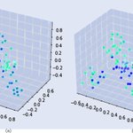 Photo by EPSRC Random Systems CDT (@CDTRandomSys)